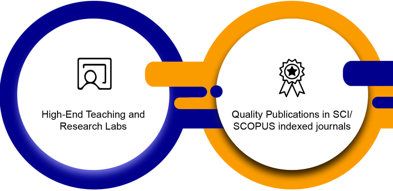 research sech left.jpg