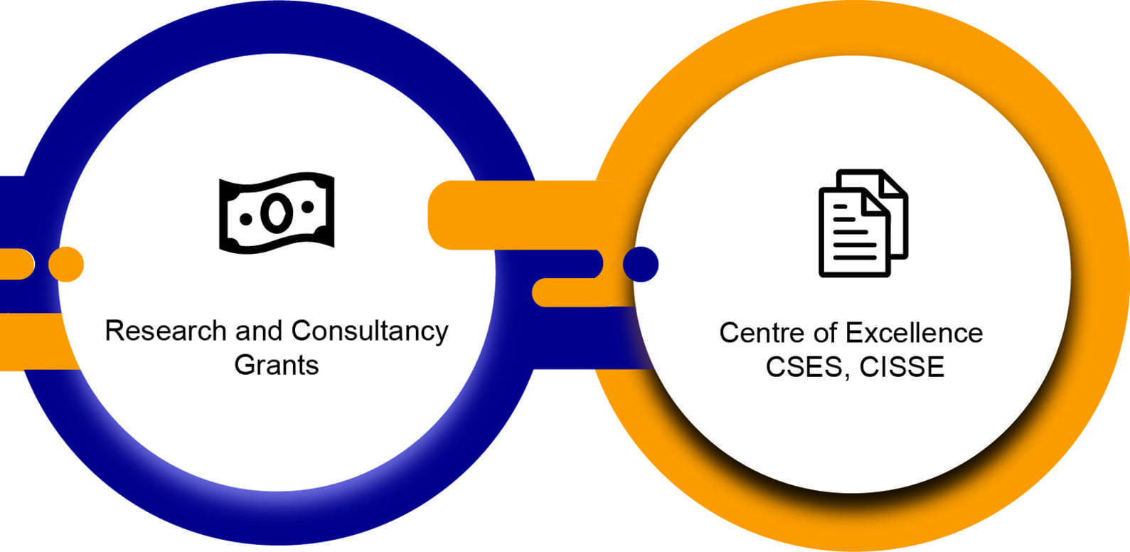 research sech right.jpg